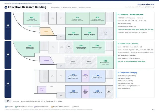 Venue map 4/4 — Education Research Building 2F · 5F · 6F