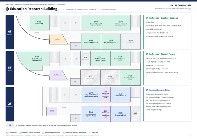 Venue map 4/4 — Education Research Building 2F · 5F · 6F